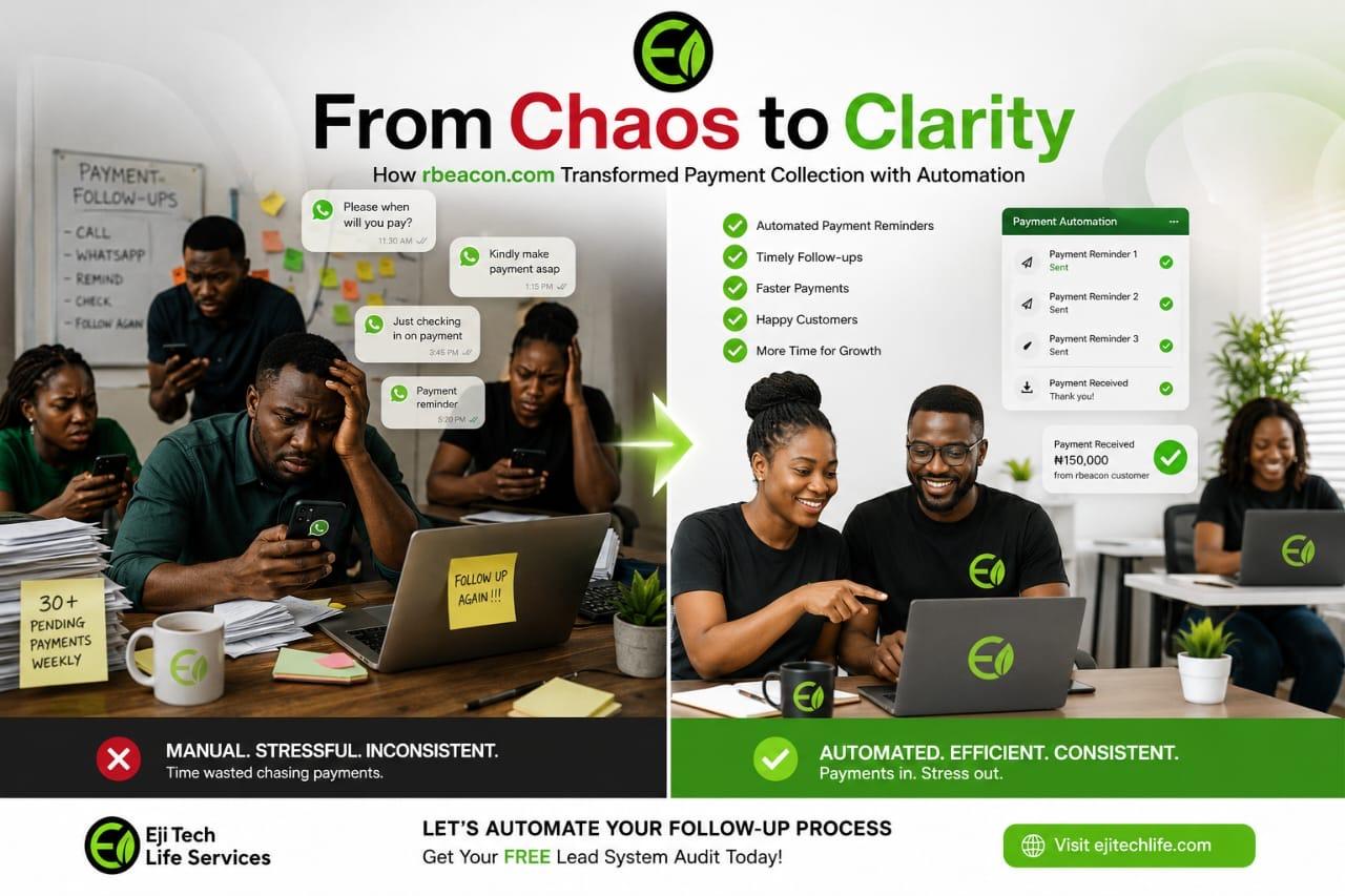 From Chaos to Clarity: How rbeacon.com Transformed Payment Collection with Automation - Cover Image