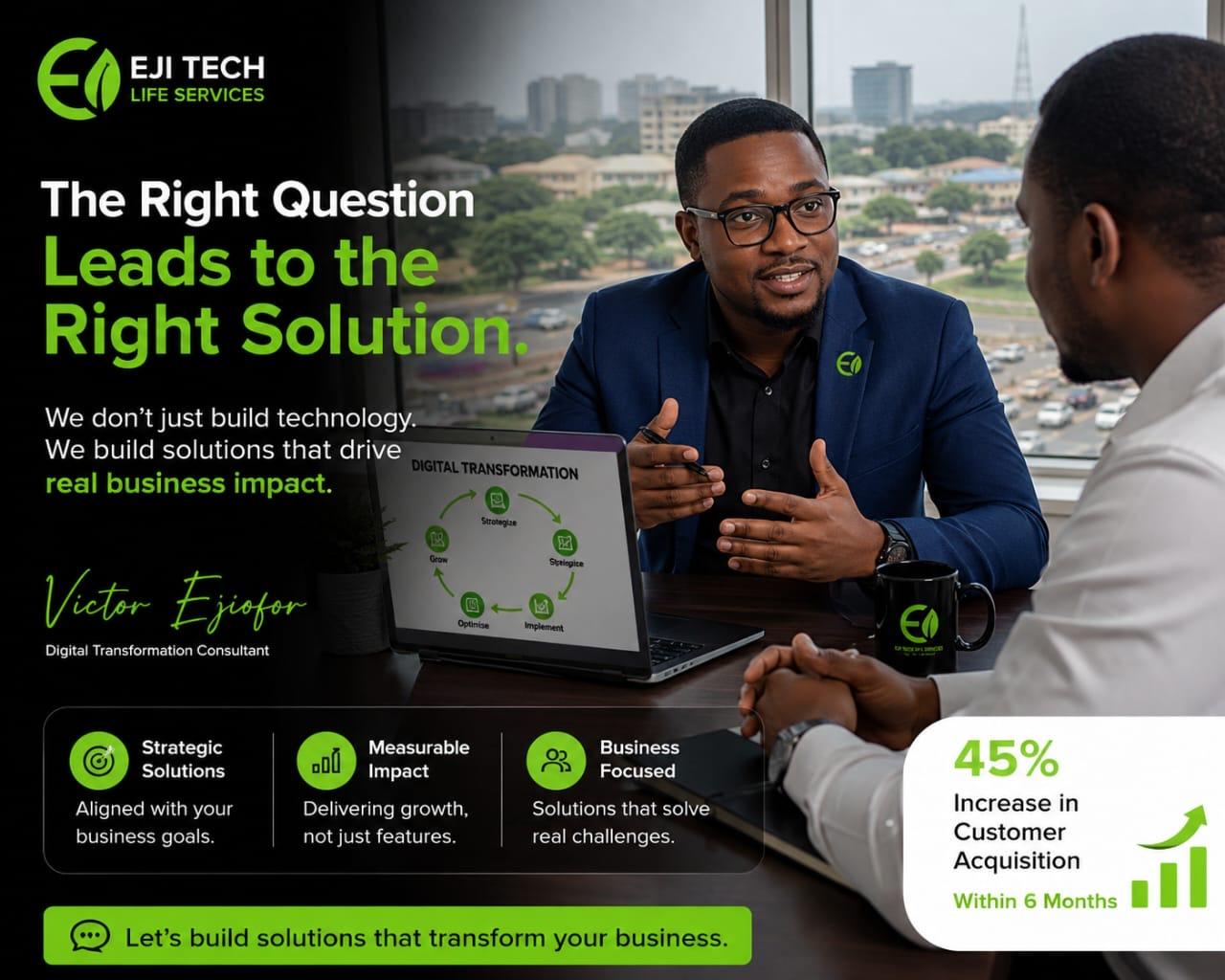 Why Asking the Right Questions Before Building is the Key to Successful Digital Transformation - Cover Image
