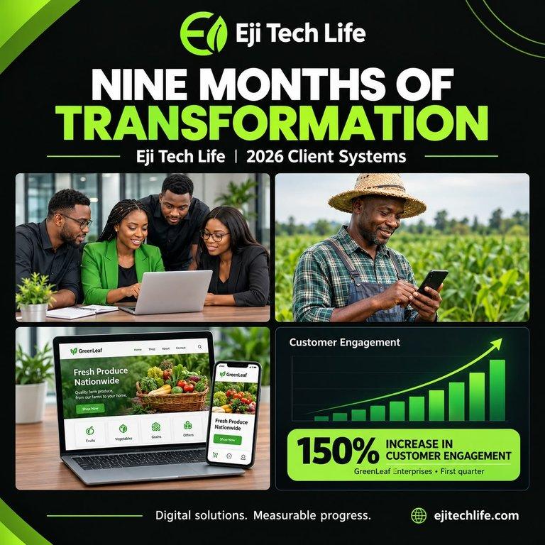 Nine Months of Transformation: Eji Tech Life’s Comprehensive Client Systems Delivered in 2026 - Cover Image