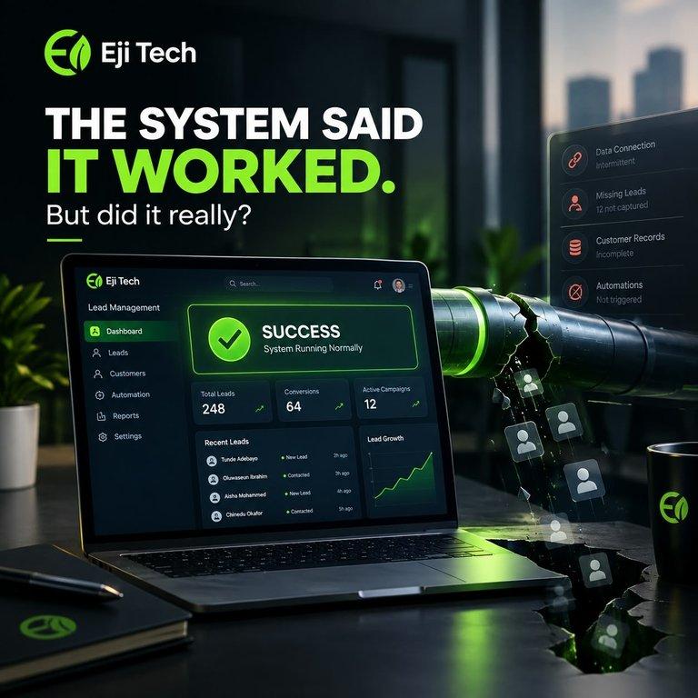 Why “The System Said It Worked” Is the Most Expensive Sentence in Business Software - Cover Image