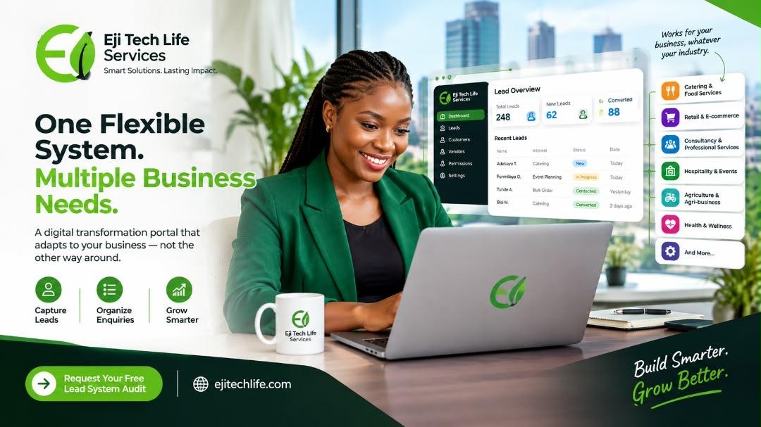 Adapting Once, Succeeding Always: How a Flexible Lead Capture System Helps Businesses Grow - Cover Image