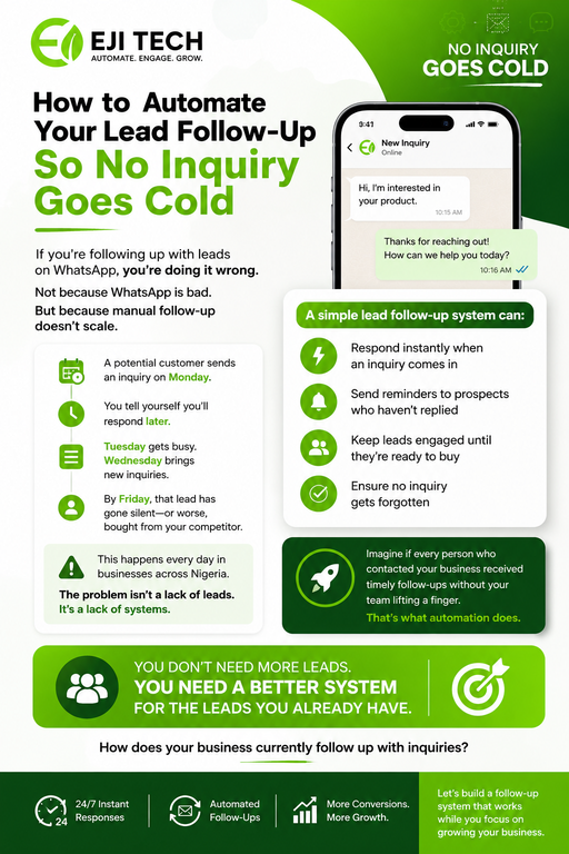 How to automate your lead follow-up so no inquiry goes cold - Cover Image