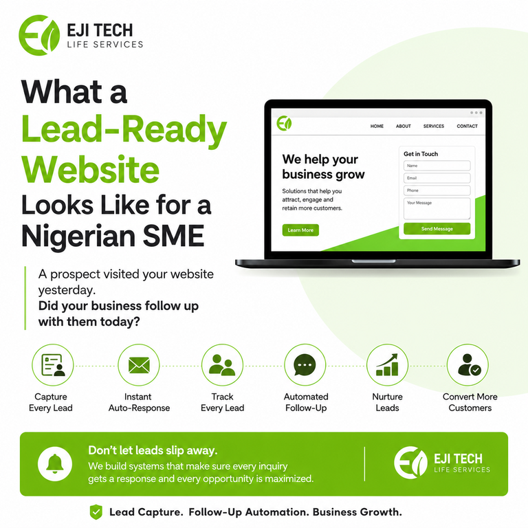 What a lead-ready website looks like for a Nigerian SME - Cover Image