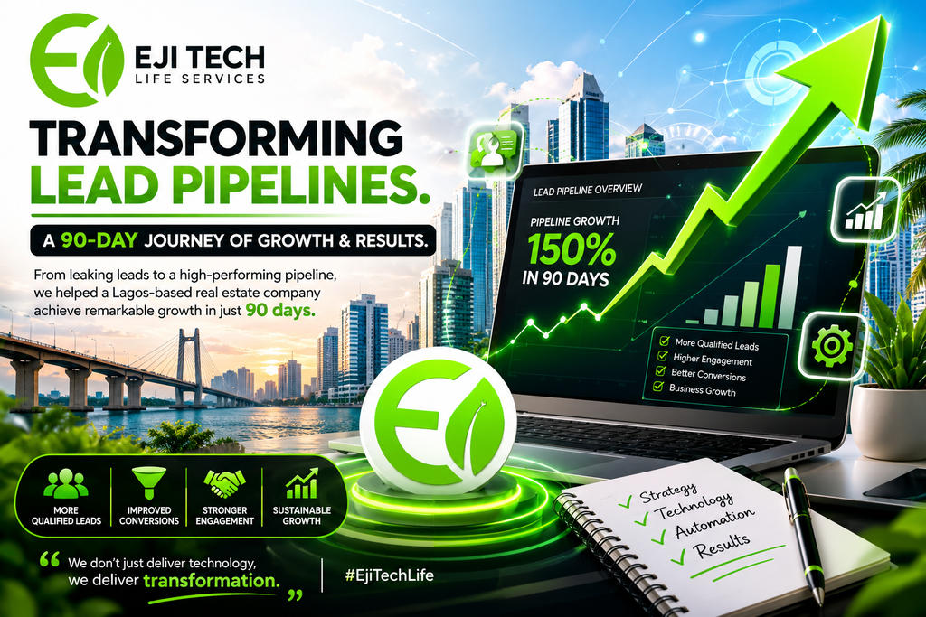 Transforming Lead Pipelines: How a Lagos Real Estate Company Achieved Remarkable Growth in 90 Days - Cover Image