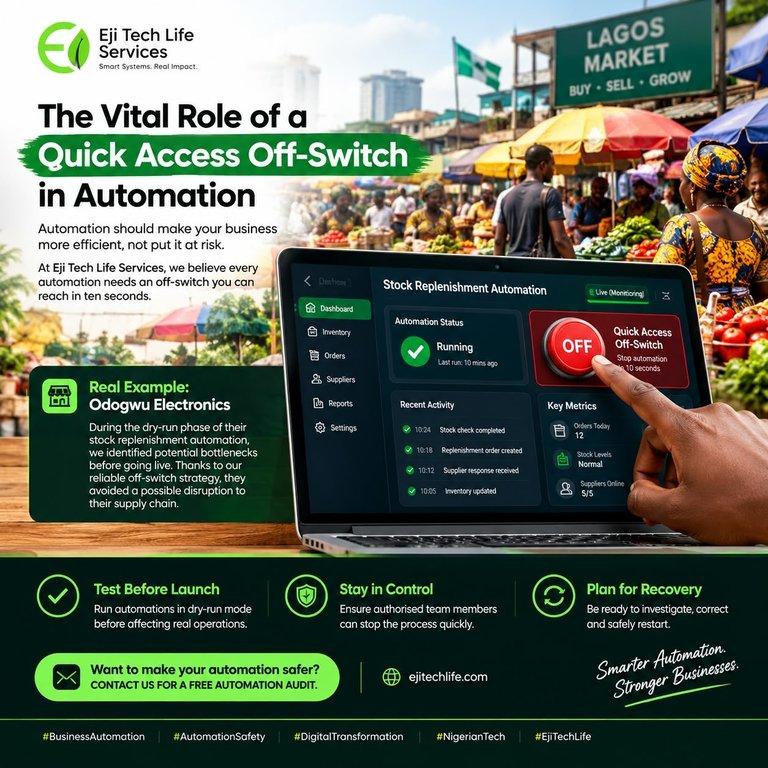 The Vital Role of a Quick Access Off-Switch in Business Automation - Cover Image