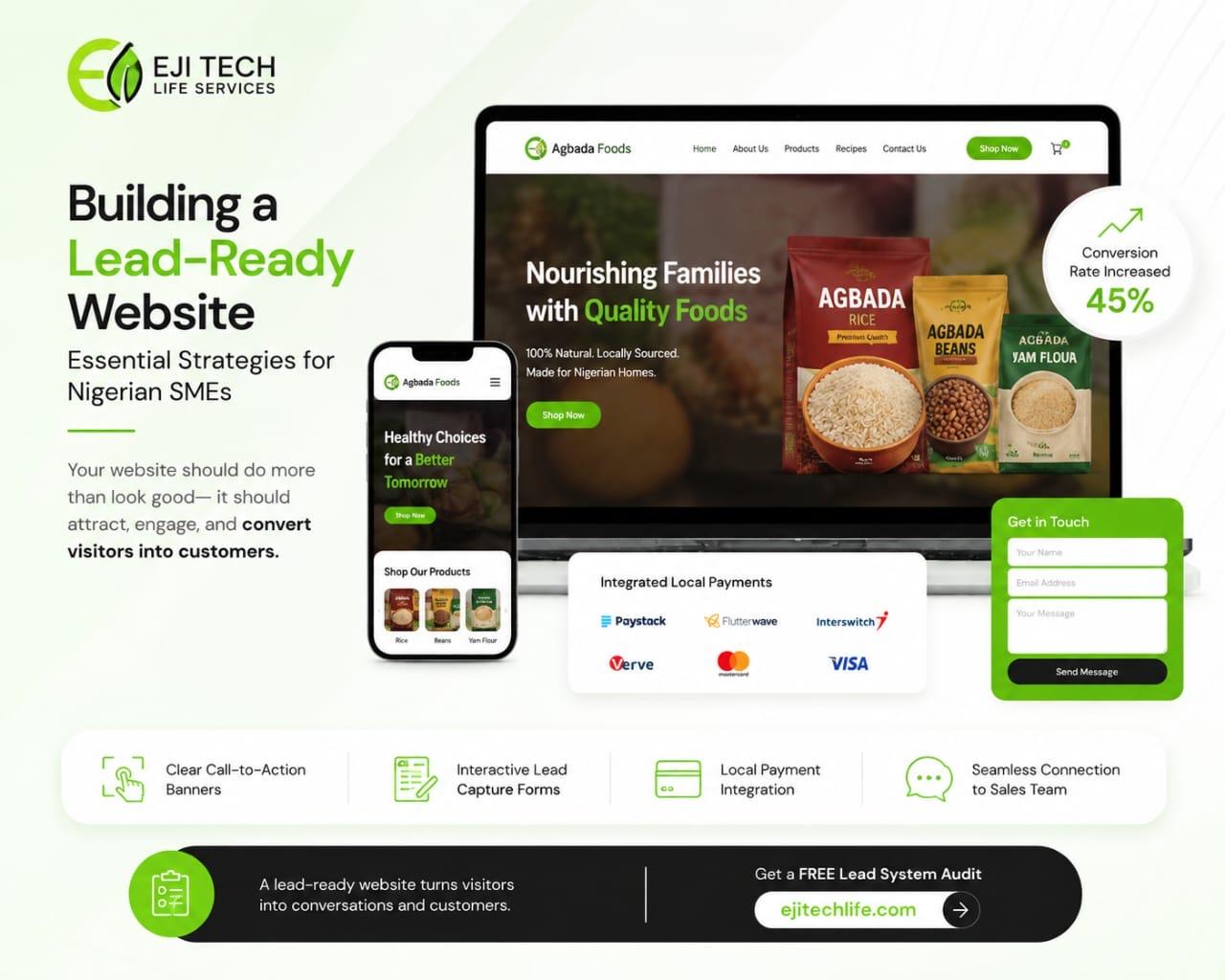 Building a Lead-Ready Website: Essential Strategies for Nigerian SMEs - Cover Image